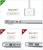 Kabel przewód zasilający magnetyczny 140W USB-C MagSafe3  do ładowania Apple MacBook Pro 14/16 Air 13/15 M2 M3 M4 200cm 2m (HQ) (Biały)