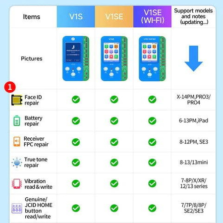 Programator serwisowy LCD True Tone do iPhone JCID V1SE WiFi nowa wersja 2024