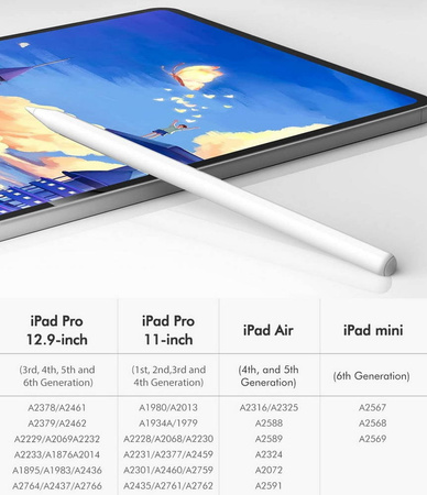 Rysik Stylus Pencil 2 Generacji z magnetycznym ładowaniem bezprzewodowym do Apple iPad Mini 6 (2021) / Air 4/5 (2020/2022) / Pro 11" 1/2/3/4 Gen. (2018/2020/2021/2022) / Pro 12.9" 3/4/5/6 Gen. (2018/2020/2021/2022)